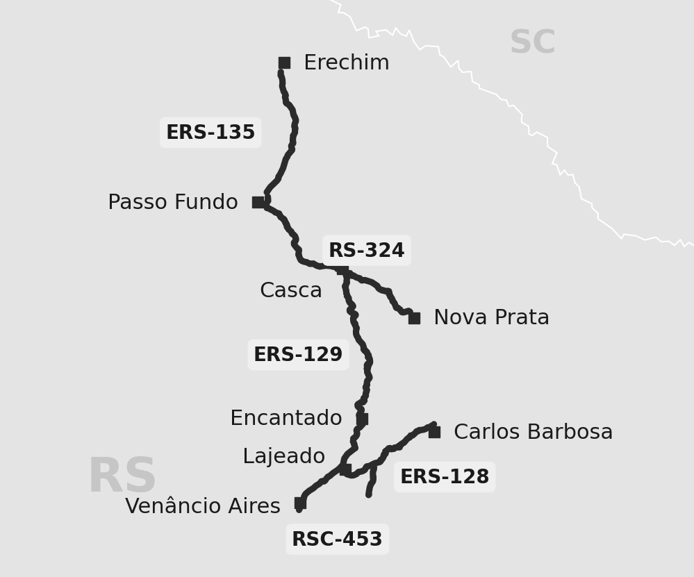 Bloco 2 - RS