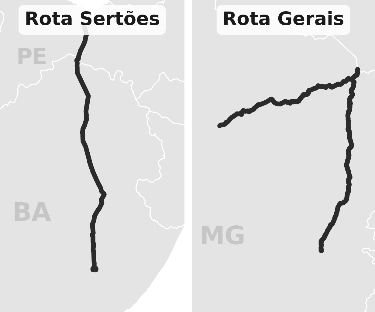 Concessões Encerradas