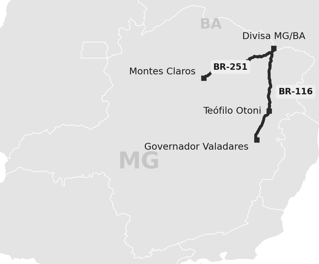 Rota Gerais